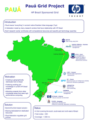 HP Brazil-sponsored grid