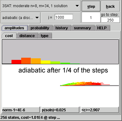 applet screen image: amplitudes for adiabatic method